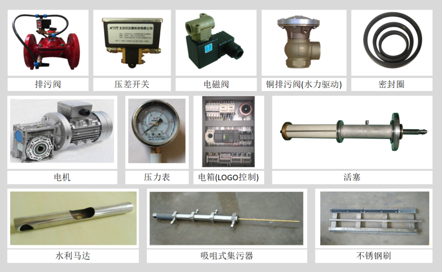A400吸咀式電機(jī)驅(qū)動過濾器設(shè)備組成