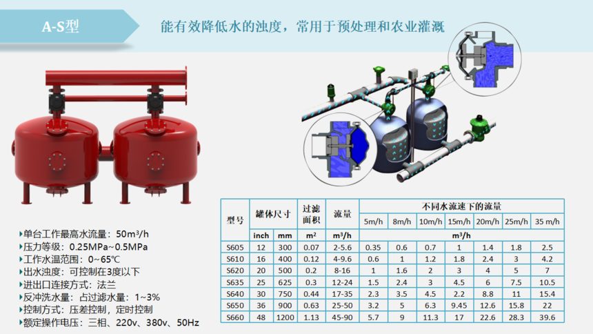 砂濾器過濾精度參數 砂濾器過濾精度參數