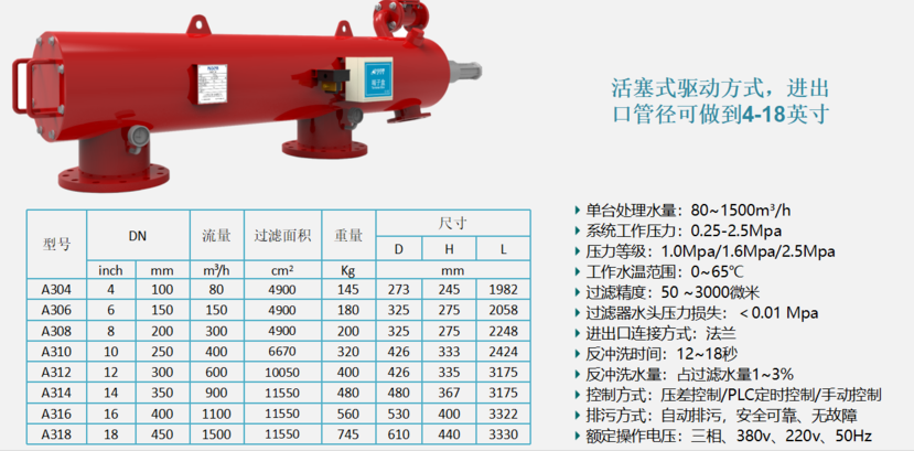 吸吮式自清洗過濾器過濾精度 吸吮式自清洗過濾器過濾精度